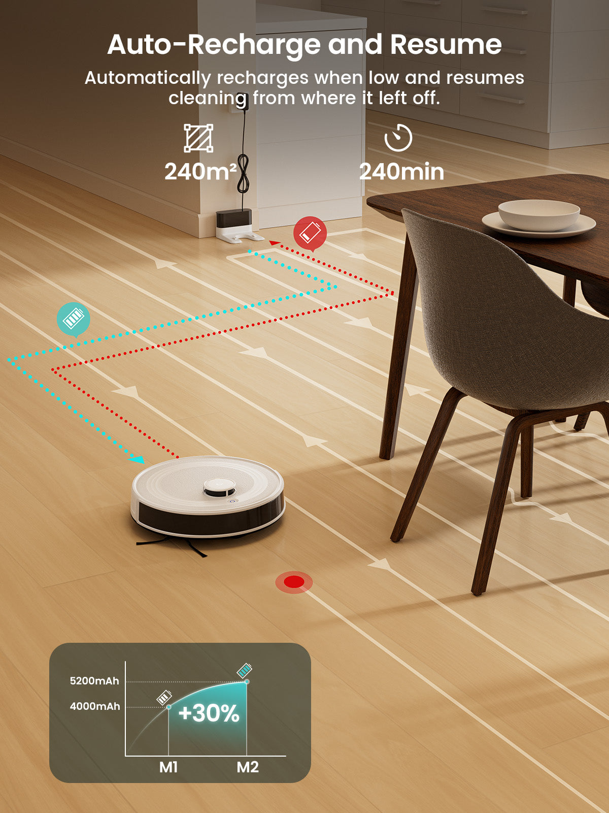 Lefant M2 Black / White / Grey