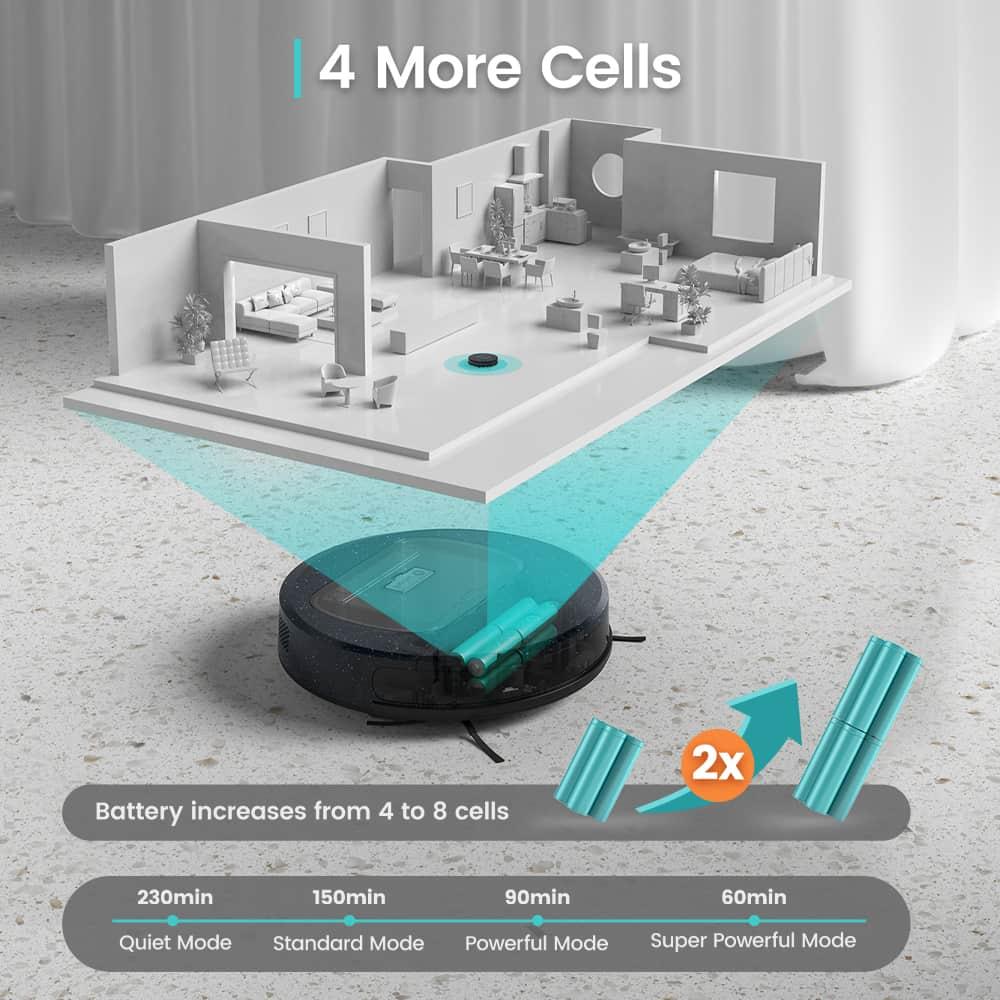 LEFANT F1 - Lefant Store